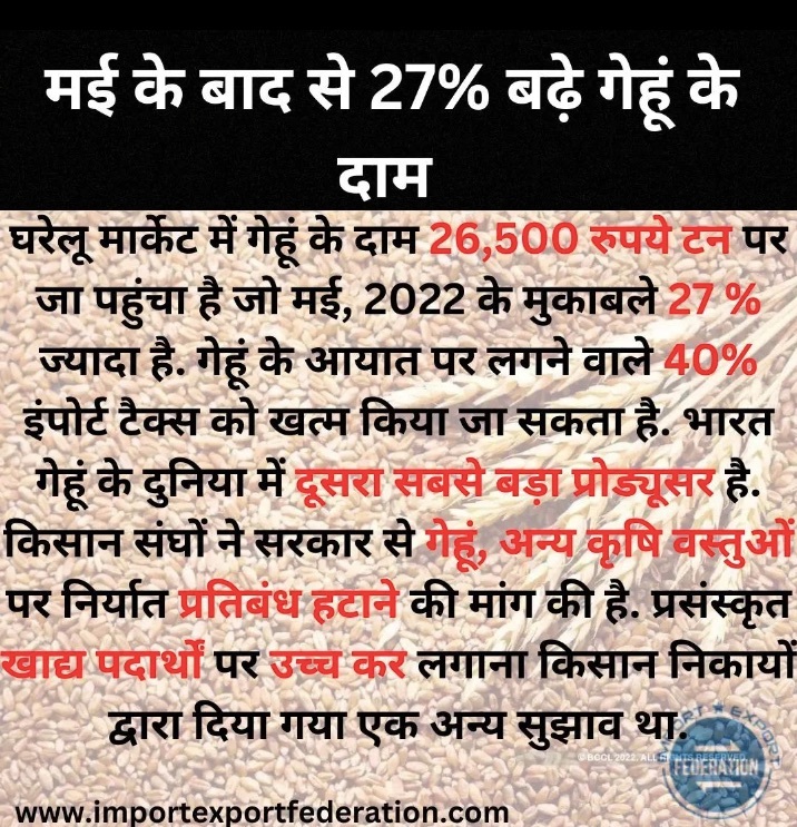 Import export 2023_2